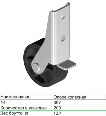 Колёсная опора 397 42 мм неповоротная 25 кг Чёрный