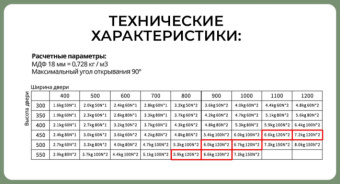 27191-3