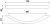 3576-1 3576-1